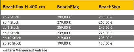 Beachflag Preise2